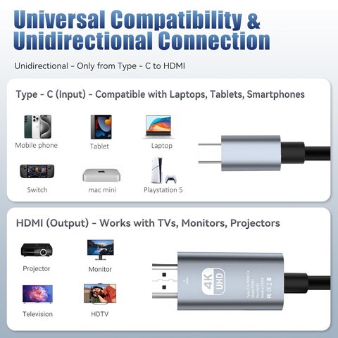 Adaptador Type-C - HDMI 1.8m, 4K, negro Vista previa  1