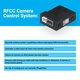 Sistema de control de cámaras RFCC para Mazda MZD Connect Vista previa  2