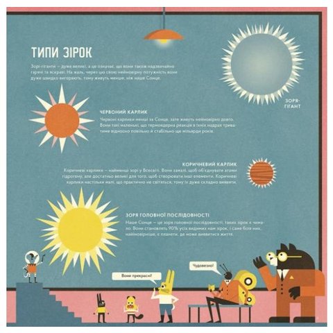 Книга Професор Астрокіт і неосяжний космос - Воллімен Домінік Прев'ю 5