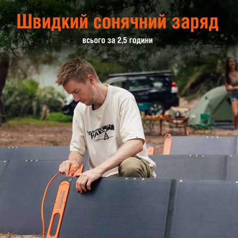 Сонячний генератор Jackery 2000 Pro (Explorer 2000 Pro + 6×Solarsaga 200W + 2×конектора Jackery Solar) Прев'ю 2